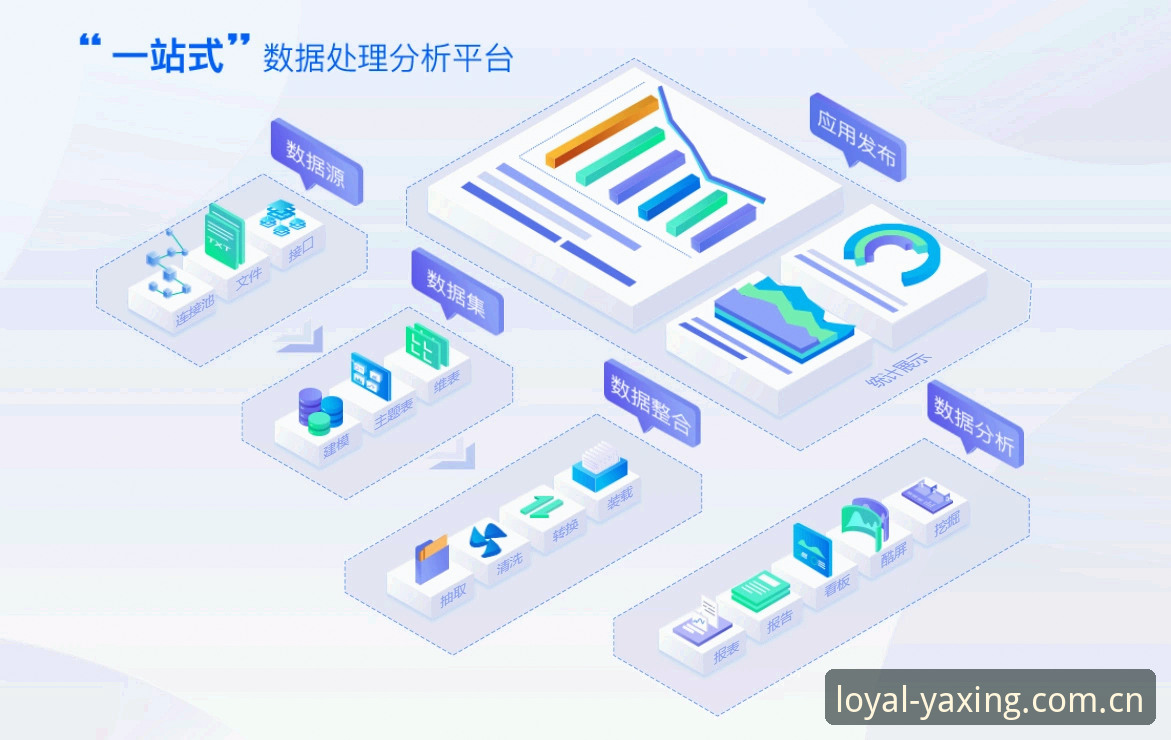 亚星登录通道CN 亚星体育平台新手入门指南:从通道选择到数据整合的完整使用手册