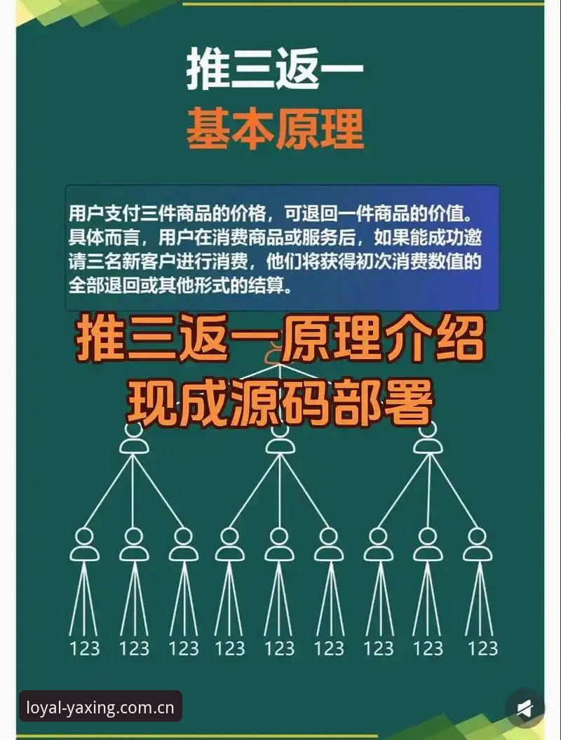YAXING亚星中国官网 揭秘YAXING亚星中国官网:老用户教你三招搞定登录与数据订阅,干货拆解常见雷区